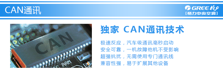 CAN通讯