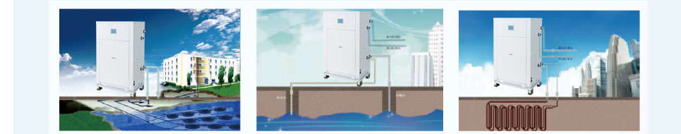 格力MS系列套管式水源热泵涡旋机组